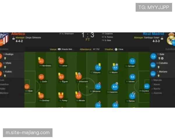 维尼修斯对阵马竞18战仅1球 进攻效率问题成为战术焦点 维尼修斯对阵马竞18战仅1球 进攻效率问题成为战术焦点
